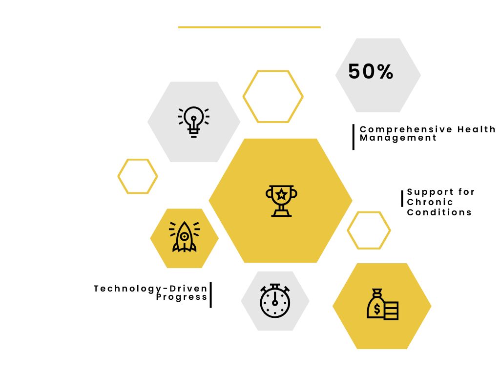 Mental Health Billing Solutions 